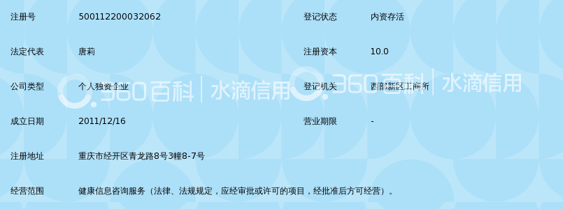 重庆惠尚健康信息咨询服务部